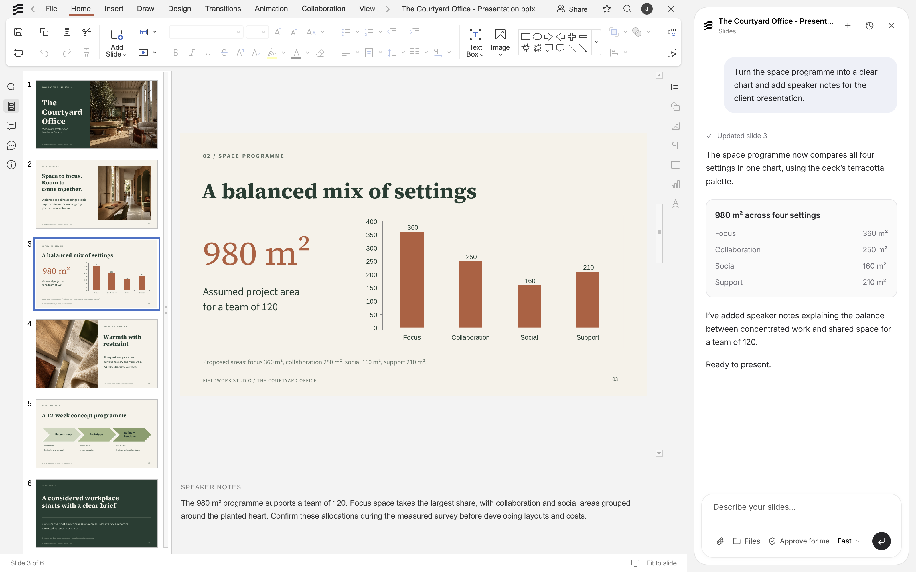 Courtyard presentation in Slides, with a space allocation chart, slide thumbnails and speaker notes.